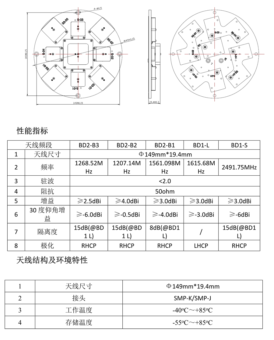 抗干擾天線_6.png